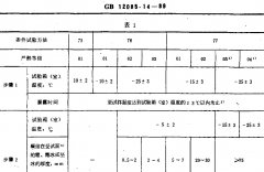 �������鷽��¶,˪,��